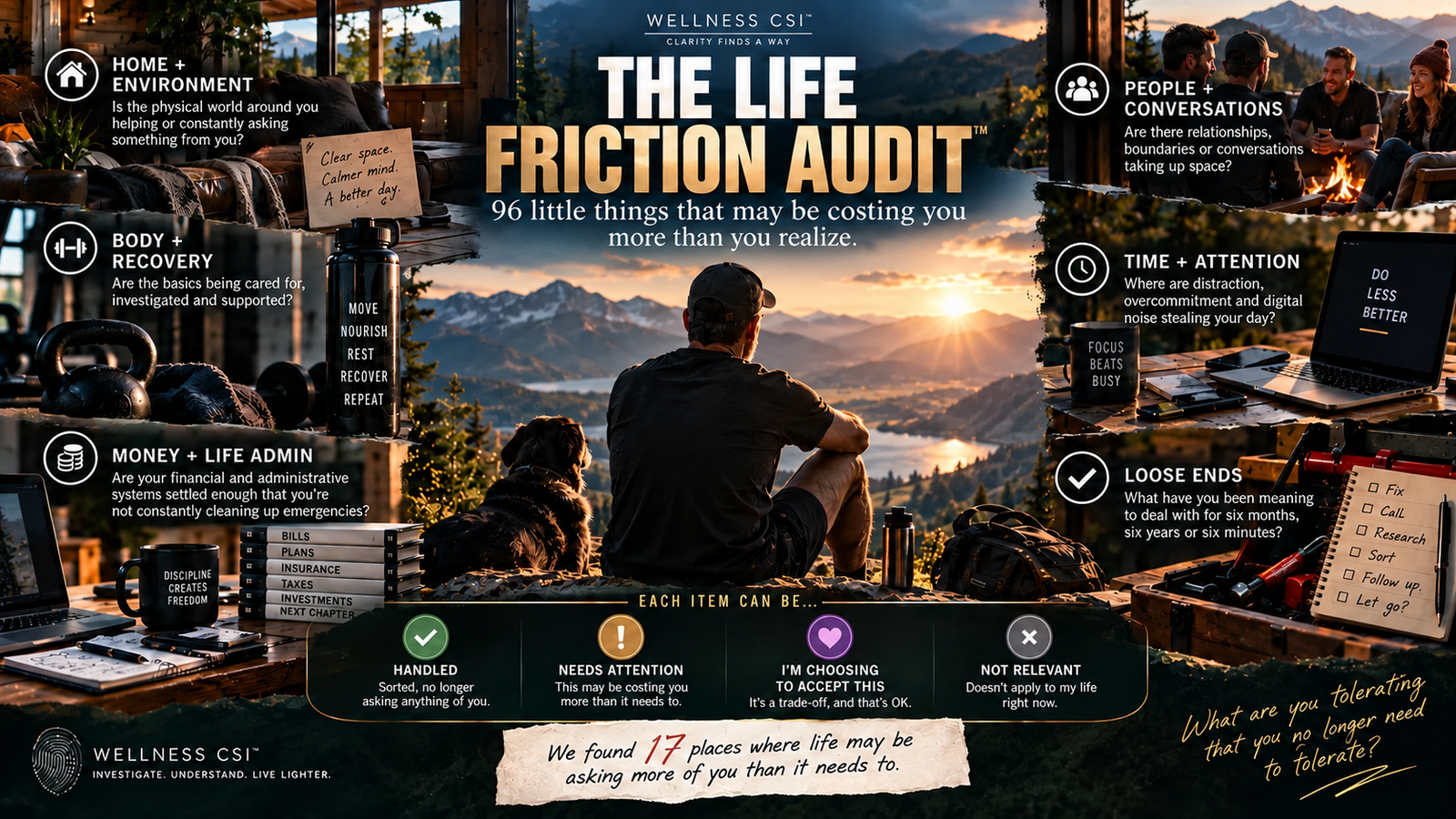 The Life Friction Audit